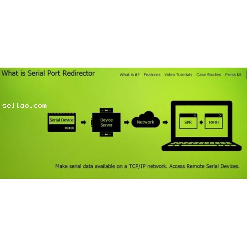 Serial Port Redirector 2.6 full version