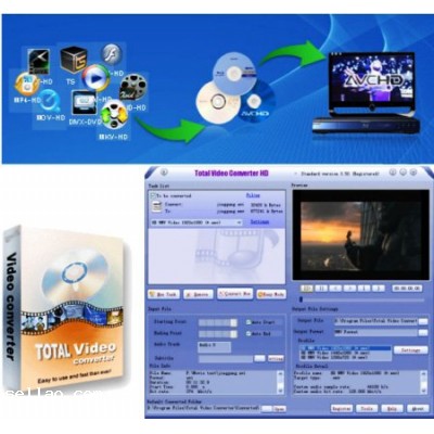 E.M. Total Video Converter 3.71.100812