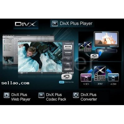 DivX Plus Pro v10.0.0 for Mac OS X