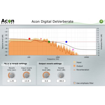 Acon Digital Verberate v1.2.0