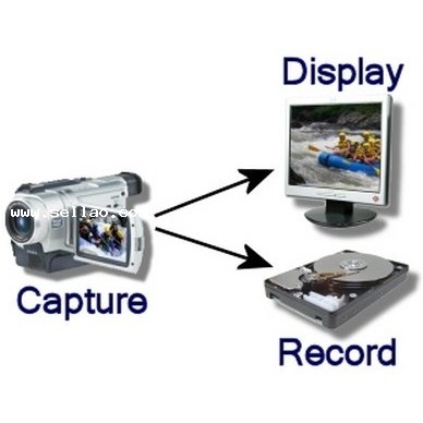 Applian Replay Video Capture 7.4.2