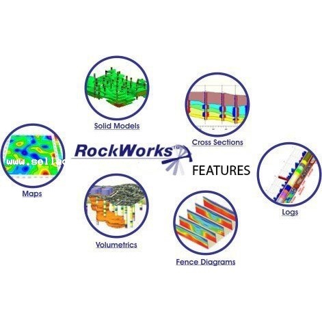 RockWare RockWorks 16 v2013.7.12