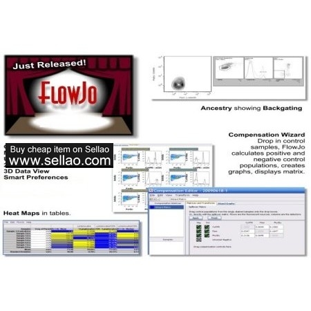 Treestar FlowJo v10.3 full version